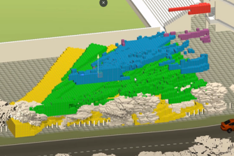 Strategies for planning safe and secure public domains