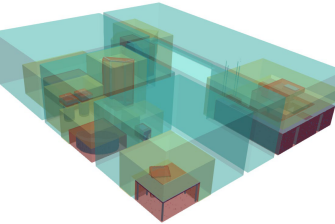 Navigable space identification