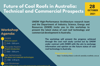 Future of Cool Roofs in Australia