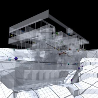 Advanced Architectural Analytics Laboratory