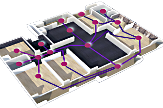 Model of IndoorGML schema