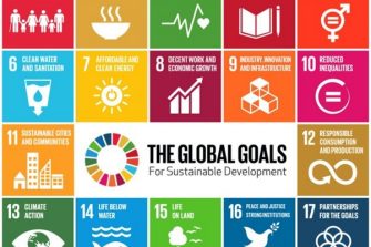 Global goals banner