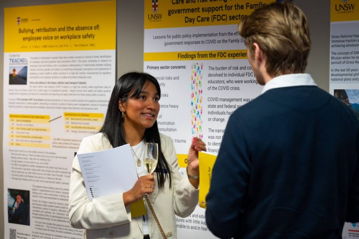 business research showcase 2023