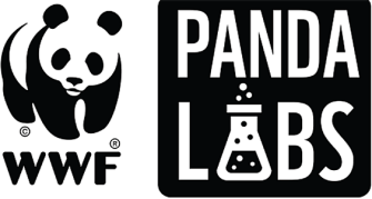 WWF Panda Labs