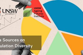 Data sources  on population Diversity