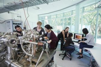 Students in a physics class