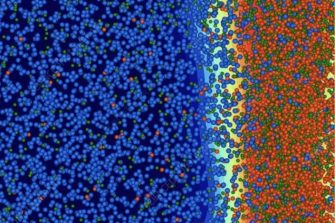 Correlative Structural Analysis