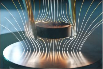 Fundamental Phenomena