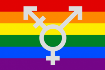 Gender Inclusive Bathrooms