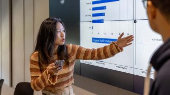 CDEV3500 Future Leader Lab