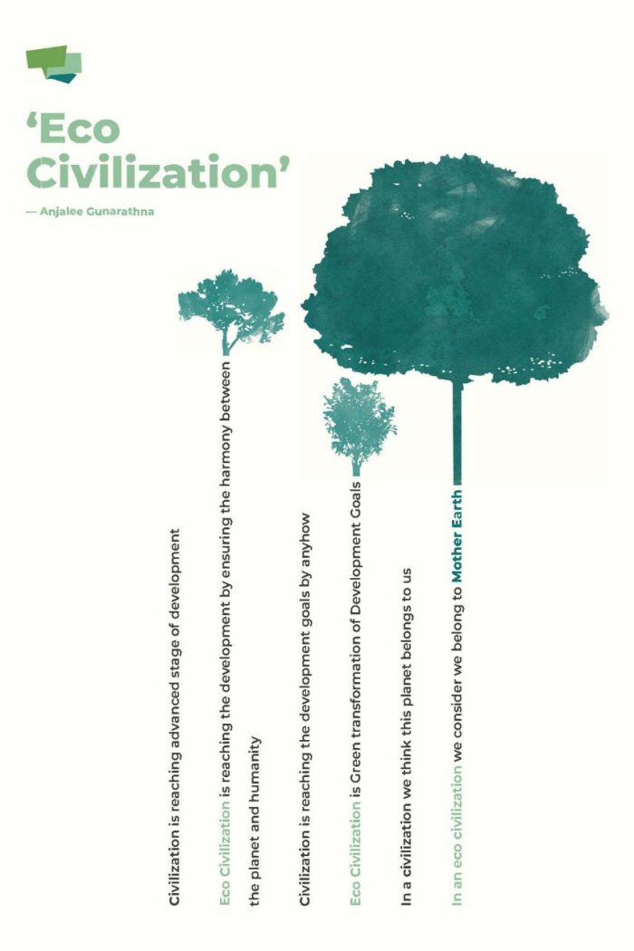 Exhibition poster with an extract from the 'Eco Civilization' slam poem