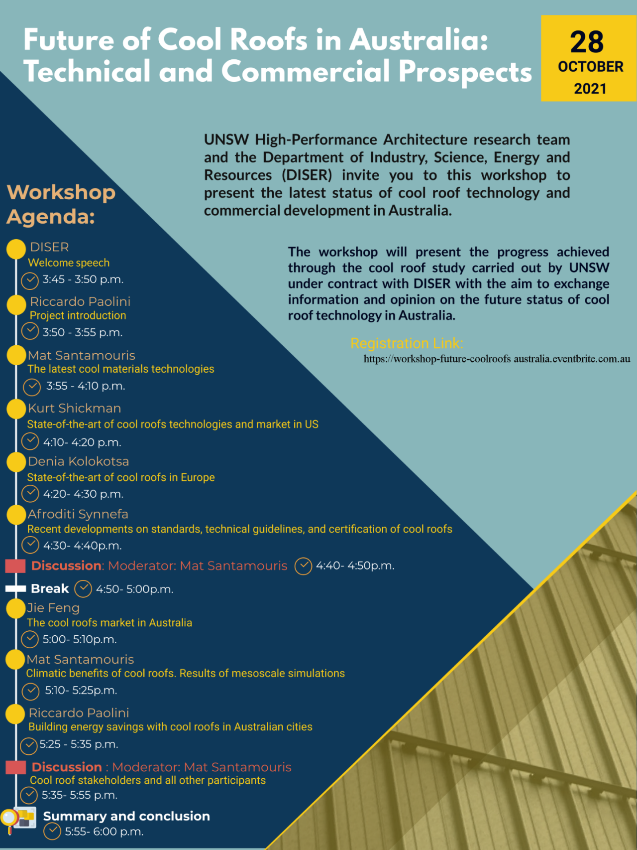 Future of Cool Roofs in Australia